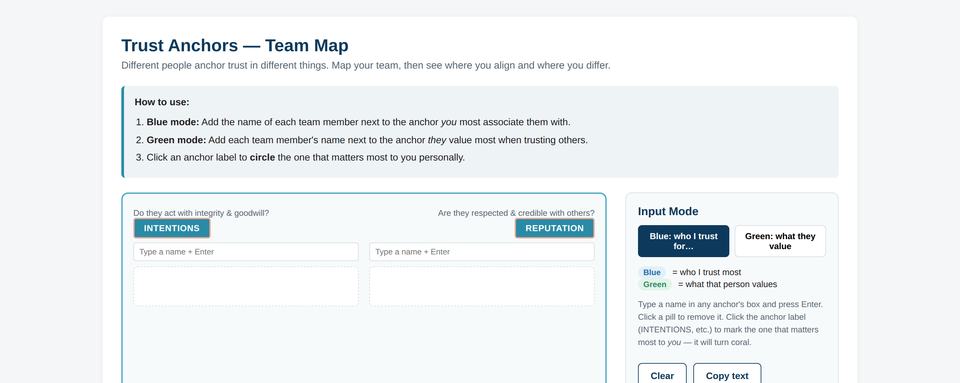 Screenshot of a browser-based interactive facilitation tool